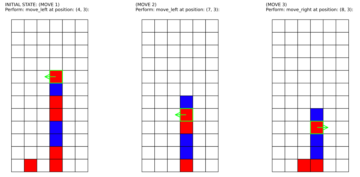 Automated puzzle generation example